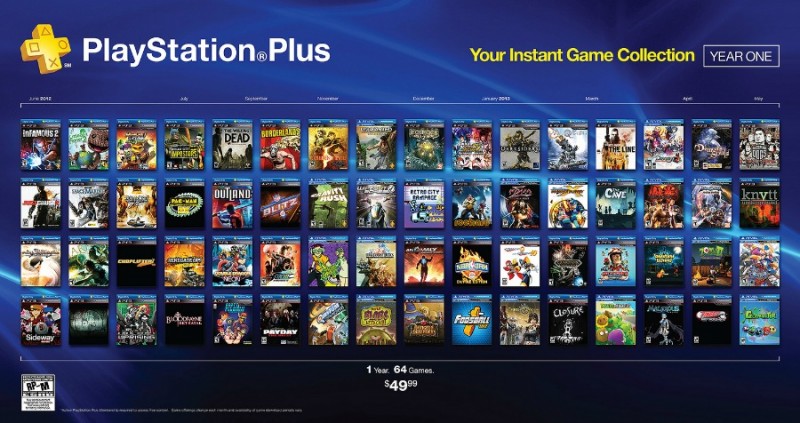 Playstation 3 - LS Games