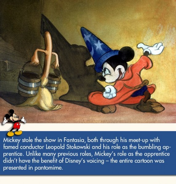 Rise of an Icon: A Pictorial History of Mickey Mouse - Game Informer