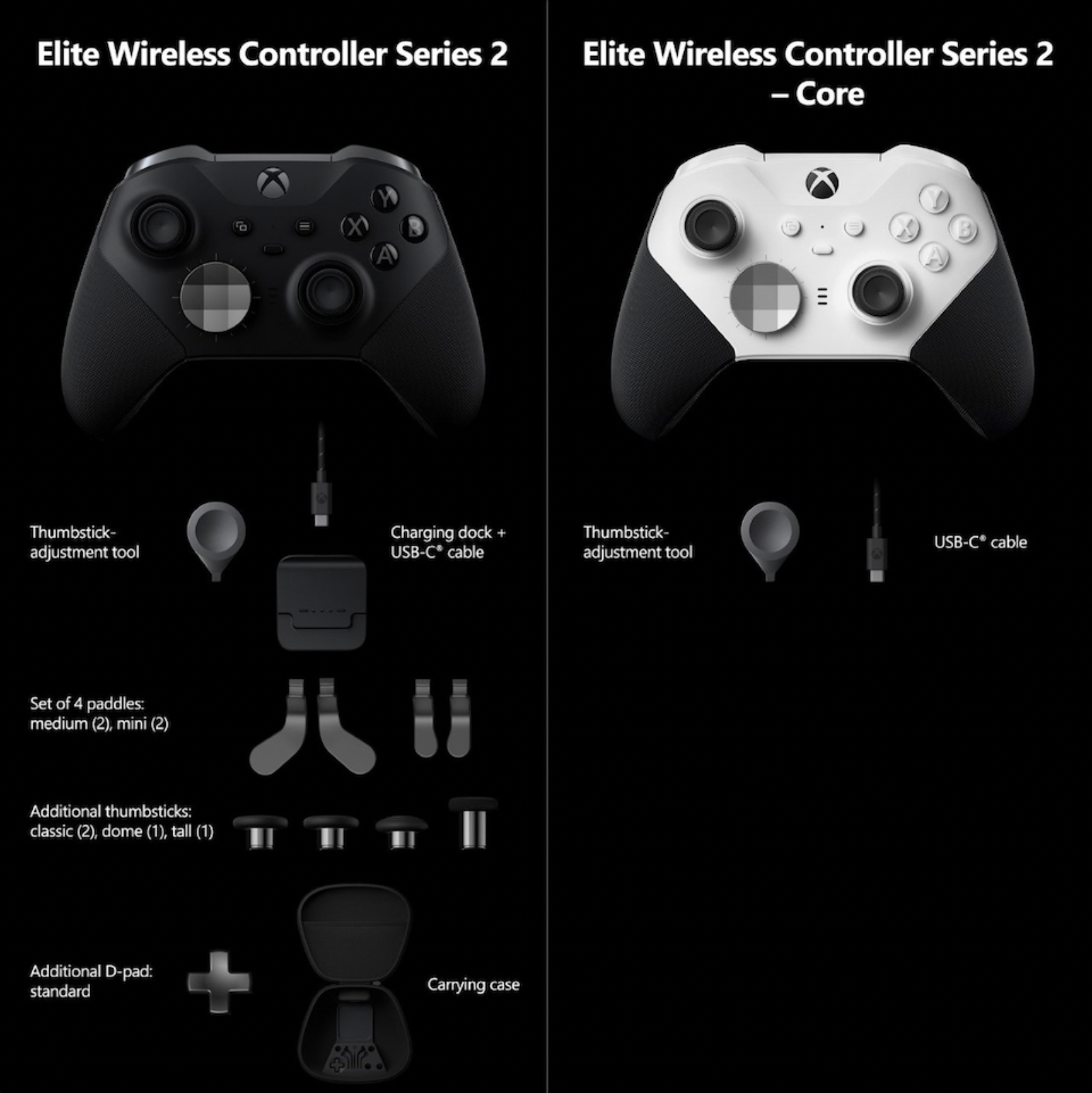  Metal Paddles for Xbox Elite Controller Series 2 (4