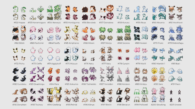 Team Spaceworld's Samuel Messner compiled this collection of the front, back, and shiny sprites for all the Generation II Pokémon in the Space World demo, complete with their English and transliterated Japanese names.