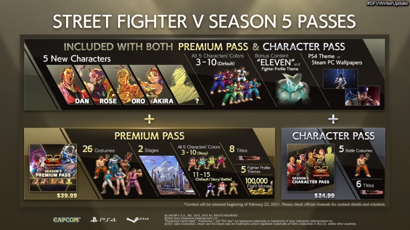 Street Fighter V' Update 3.05 Brings Season 5 Changes: Patch Notes