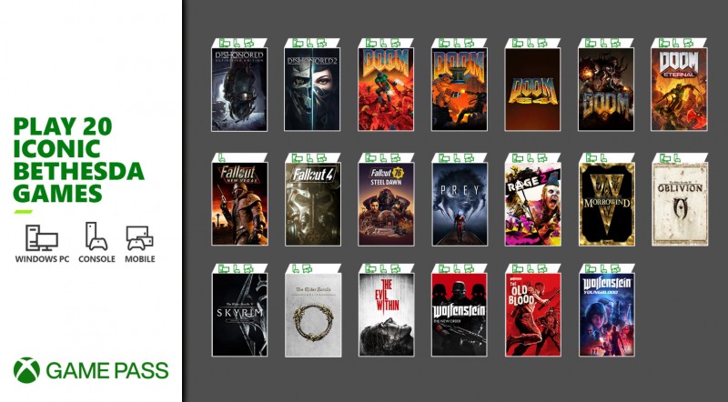 Which Bethesda games aren't on Xbox Game Pass and why?