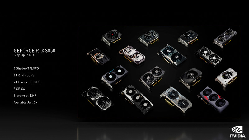 All The New Cards Revealed Today By AMD, Intel, Nvidia - Game