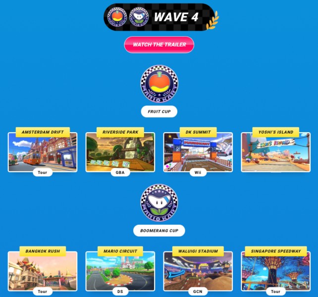 wave 4 courses