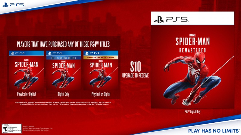 Marvel's Spider-Man Remastered for PC vs PS5 Performance Review