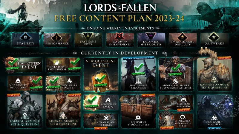 Lords of the Fallen 2023 Şenlik Sezonu Güncelleme Yaması Yeni Görevler Silahlar Zırh Büyüleri