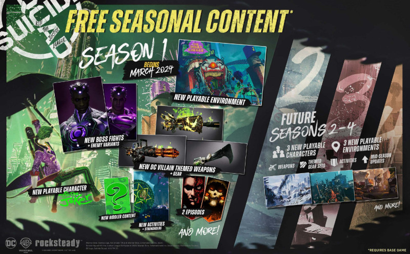  kill the justice league rocksteady studios season 1 content free the joker playable