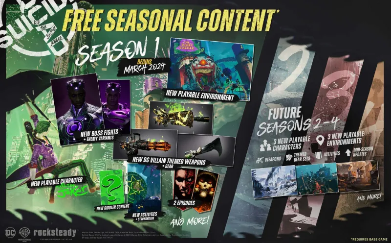 suicide squad: kill the justice league rocksteady studios season 1 content free the joker playable