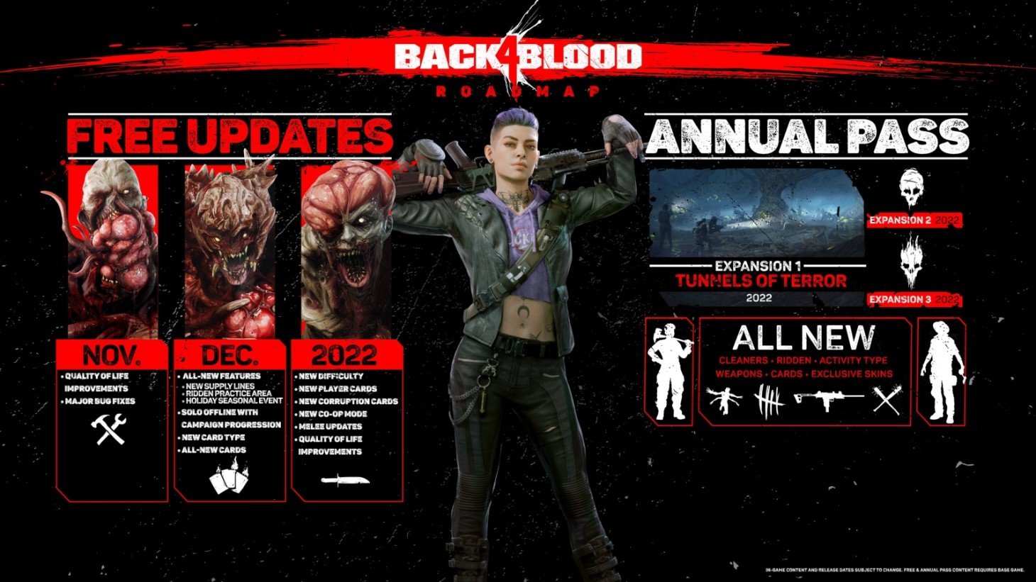 New Back 4 Blood Update Adds Offline Campaign With Progression - Game  Informer